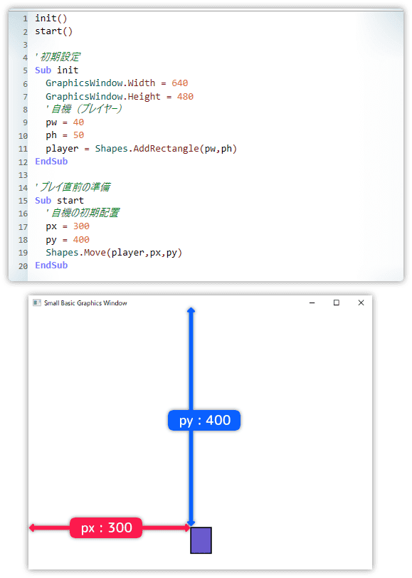 ゲームを作るための最初のプログラム