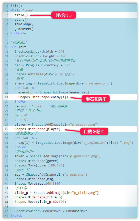 タイトルを表示する