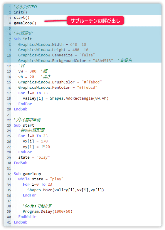 四角を並べて表示する