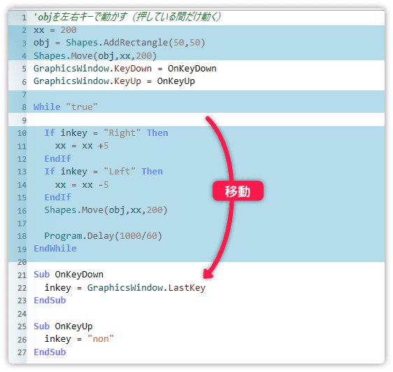 キーを押しているときだけ動かす