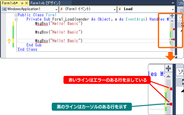 右側のラインに注目