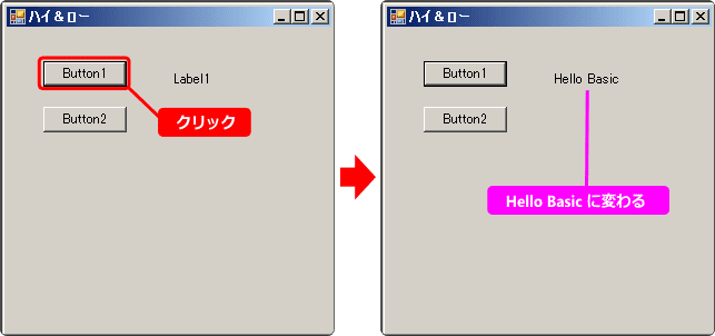 vb 入門 ラベルで文字を表示