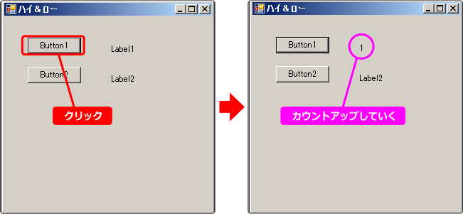 vb 加算した結果をラベルに表示