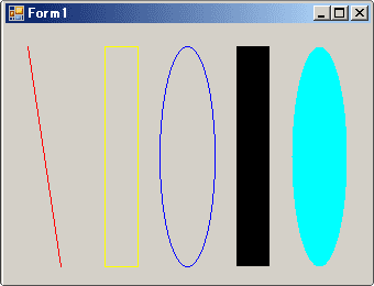 vb グラフィックスで絵を描く 入門