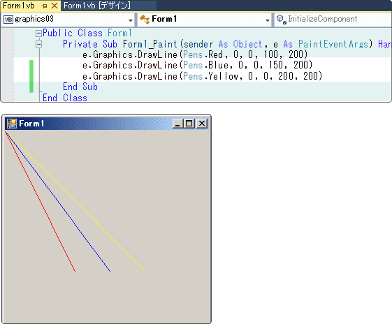 vb ３本の直線を描く