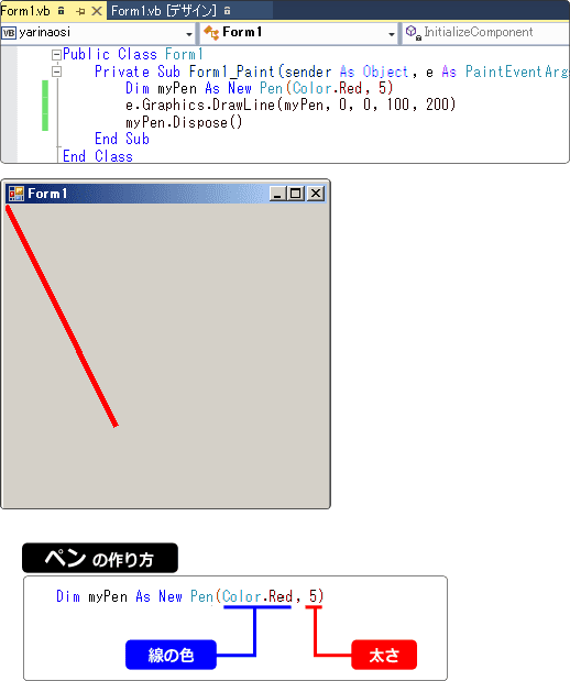 vb 線の太さを指定して描く