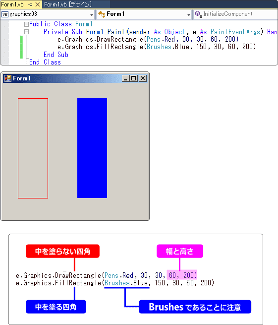 vb 四角を描く方法