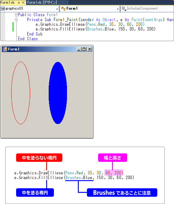 vb 円の描き方