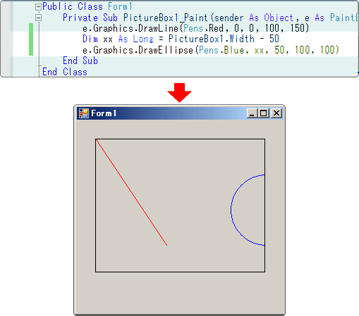 vb コントロールからはみ出た部分は描画されない