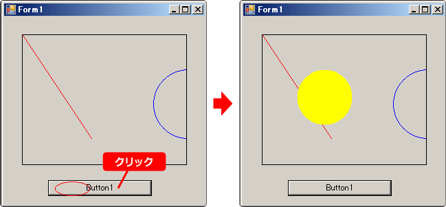 vb ボタンを押して絵を描く