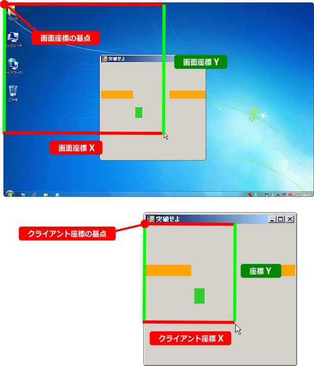 画面座標とクライアント座標