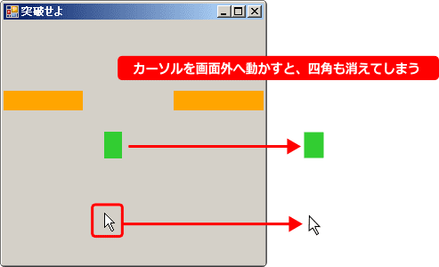 四角が画面外へ出てしまう