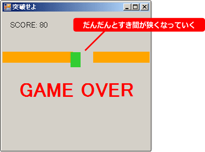 vb ゲーム性を高めるしくみ