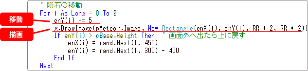 vb 隕石の移動について