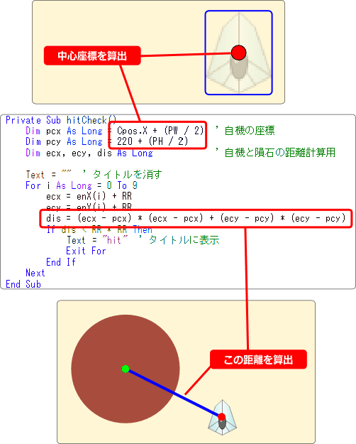 ２点間の距離で当たり判定をする