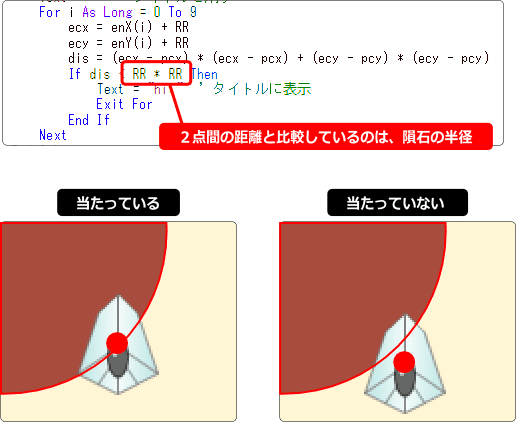 どの距離と比較するか