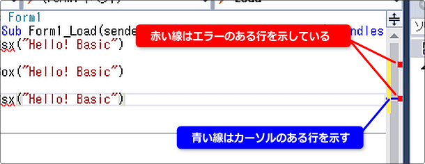 右側のラインに注目