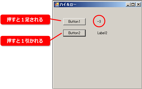 vb 変数の使い方