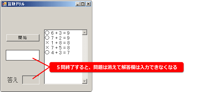 問題が終了すると入力できない