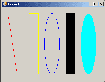 vb グラフィックスで絵を描く 入門