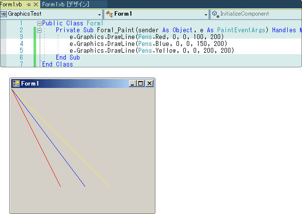 vb ３本の直線を描く