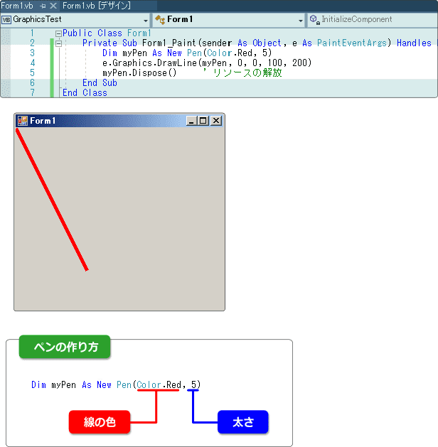 vb 線の太さを指定して描く