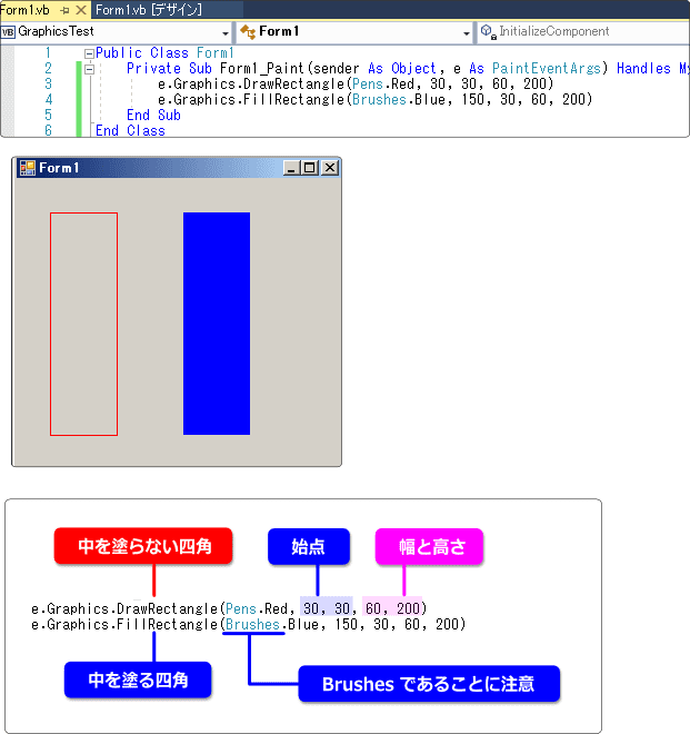 vb 四角を描く方法