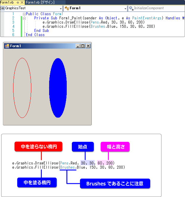 vb 円の描き方