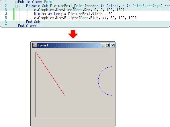 vb コントロールからはみ出た部分は描画されない