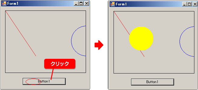 vb ボタンを押して絵を描く