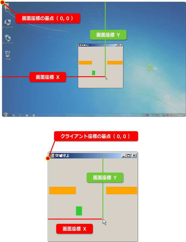 画面座標とクライアント座標