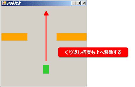 くり返し上へ移動する