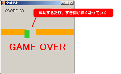 vb ゲーム性を高めるしくみ