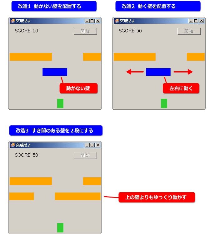 プログラムの改造案