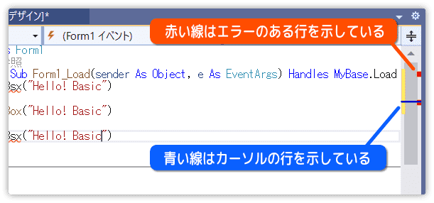 右側のラインに注目