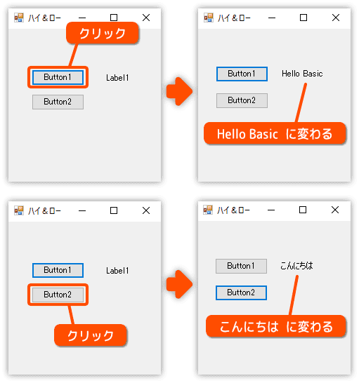 ラベルの表示を切り替える