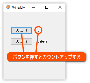 加算した結果をラベルに表示