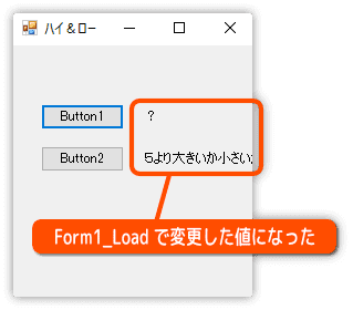 設定した内容が表示されるか確認する