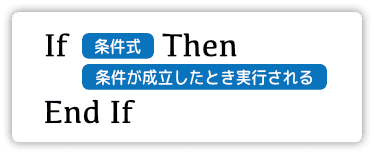 条件判断文