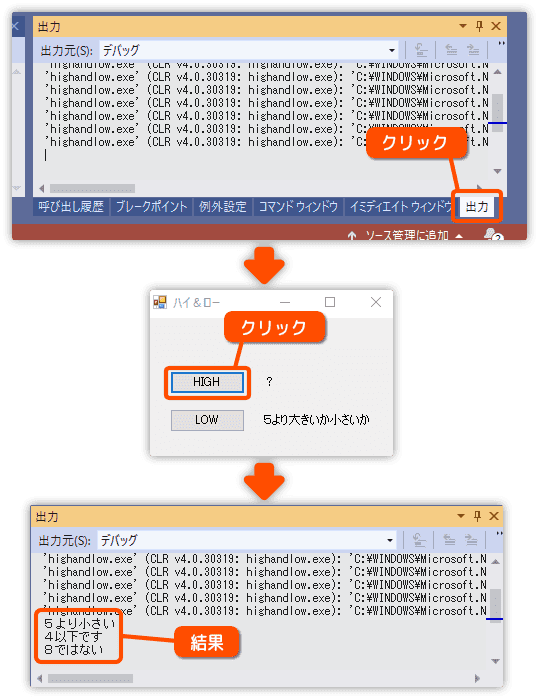 様々な条件式でテストする