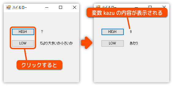 実行して表示を確認する