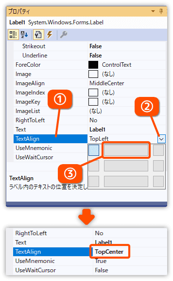 文字を中央配置にする