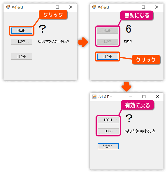 ボタンの無効、有効をテストする