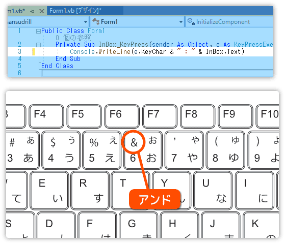 押された時の情報を表示する