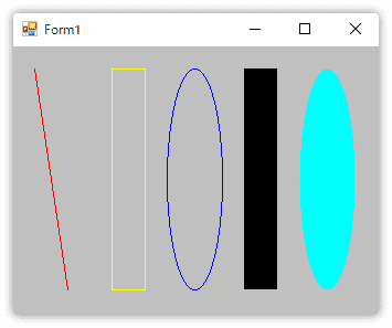 グラフィックスで絵を描く