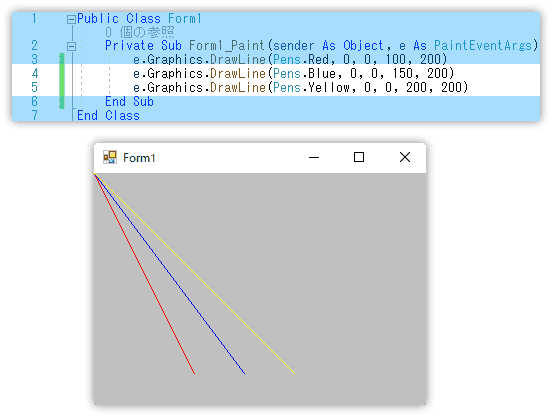 ３本の直線を描く