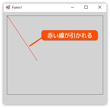 PictureBoxに直線を描く
