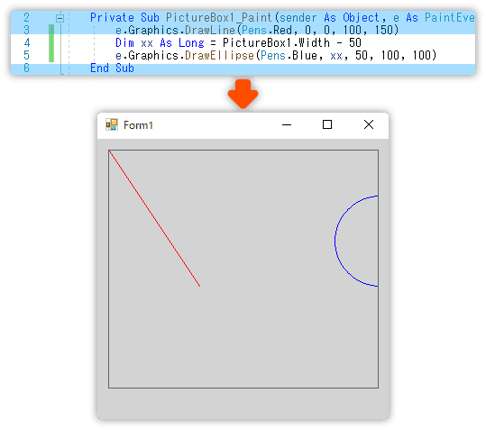 コントロールからはみ出た部分は描画されない