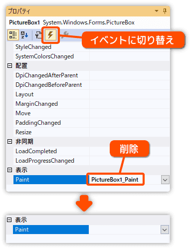 イベントプロパティから削除する