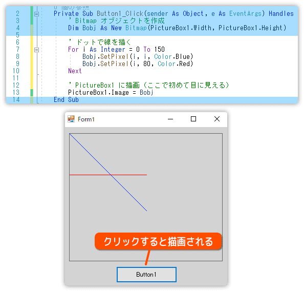 ドットで線を描く